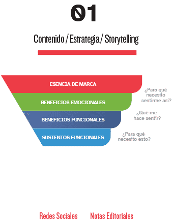 http://Agencia%20de%20Marketing%20Digital,%20Facebook,%20SEO%20y%20Google%20Ads,%20Somos%20especialistas%20en%20Marketing%20Digital%20en%20México%20y%20Estados%20Unidos http://Agencia%20de%20Marketing%20Digital,%20Facebook,%20SEO%20y%20Google%20Ads,%20Somos%20especialistas%20en%20Marketing%20Digital%20en%20México%20y%20Estados%20Unidos